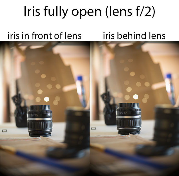 Comparison of photos taken with 50mm/2 projector lens with iris in front of lens at f/1 vs iris behind lens at f/1