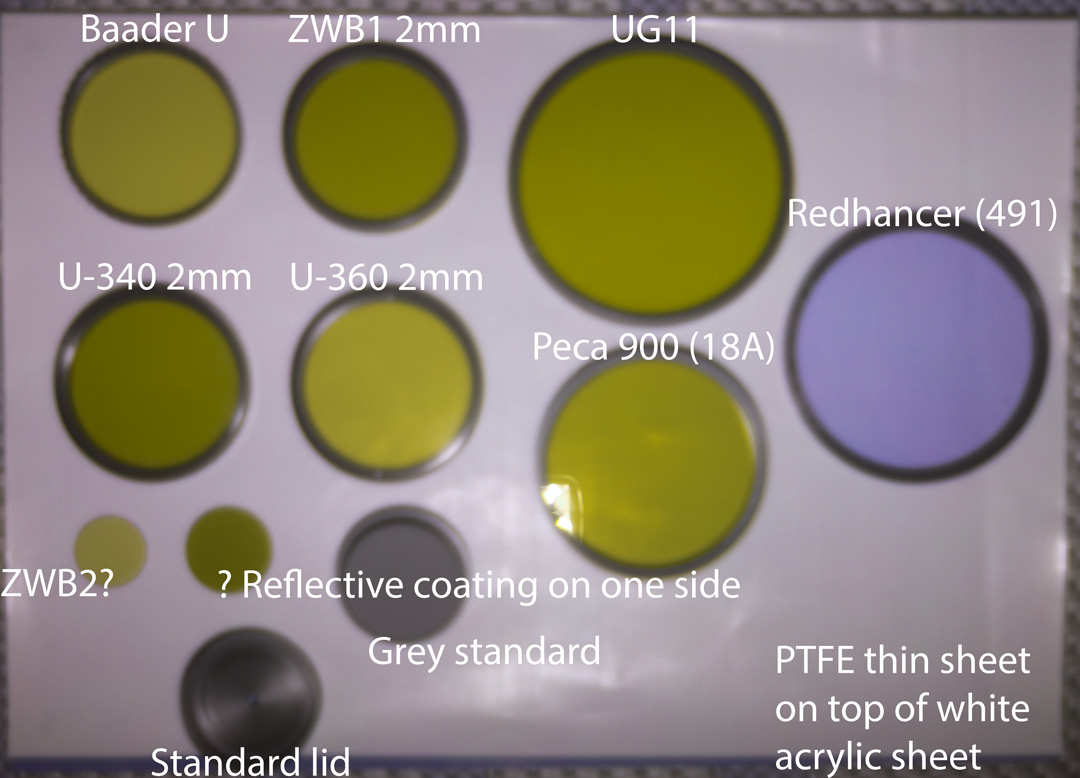 Labeled test shot of various UV pass filters on PTFE sheet