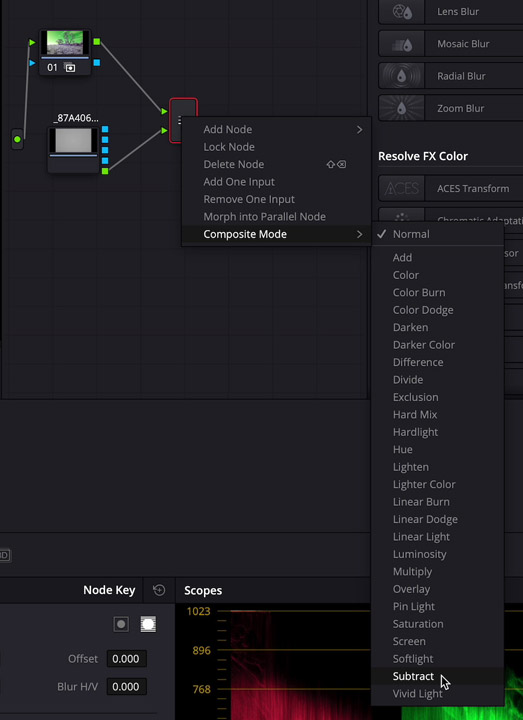 Change the layer mixer blend composite mode to Subtract